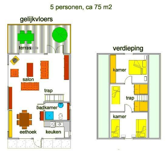 Sunclass 132 Chalet Durbuy